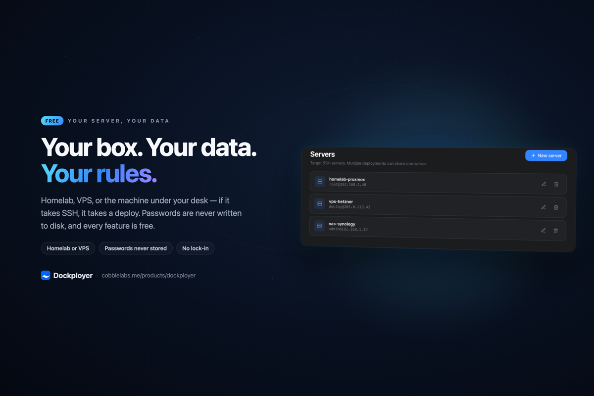 Deploy straight to your server. introduction 4