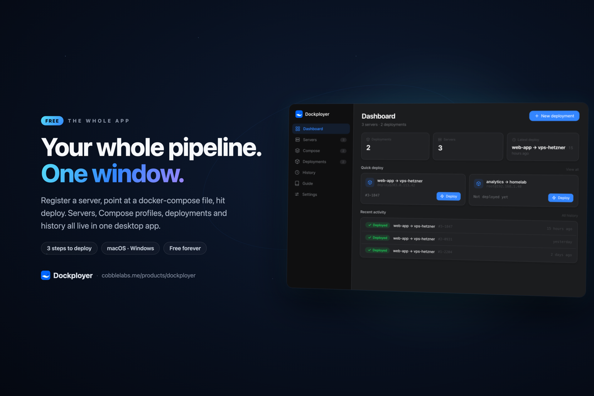 Deploy straight to your server. introduction 1